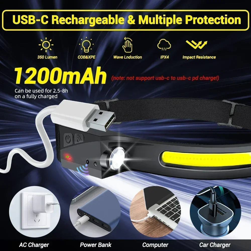 KDULIT LED Sensor Headlamp - 1 to 20 Pack, Built-In Battery, USB Rechargeable, Waterproof, Ideal for Outdoor Camping and Fishing