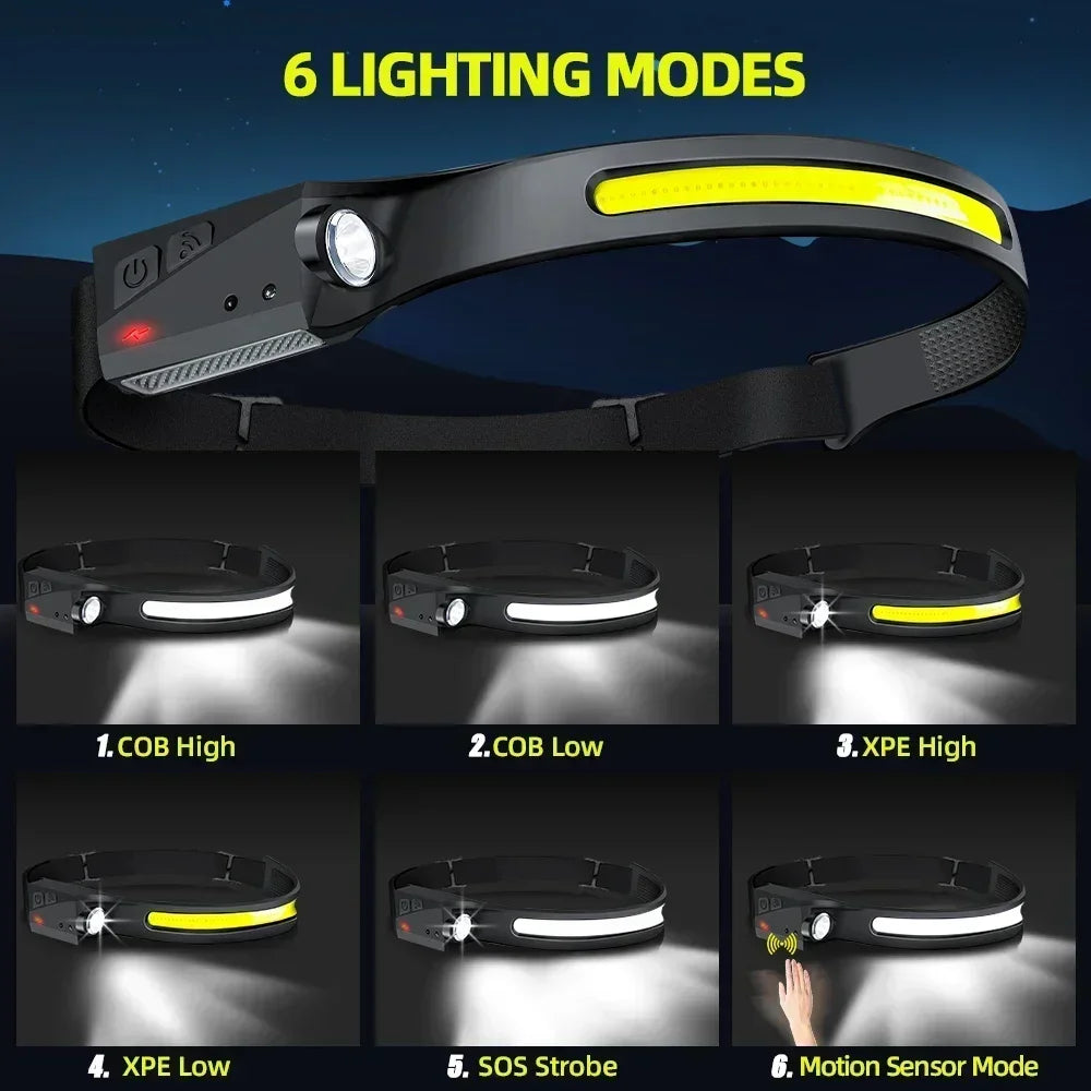 KDULIT LED Sensor Headlamp - 1 to 20 Pack, Built-In Battery, USB Rechargeable, Waterproof, Ideal for Outdoor Camping and Fishing