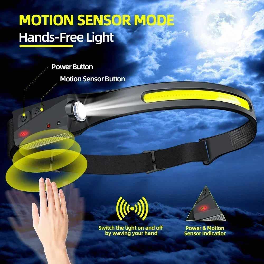 KDULIT LED Sensor Headlamp - 1 to 20 Pack, Built-In Battery, USB Rechargeable, Waterproof, Ideal for Outdoor Camping and Fishing