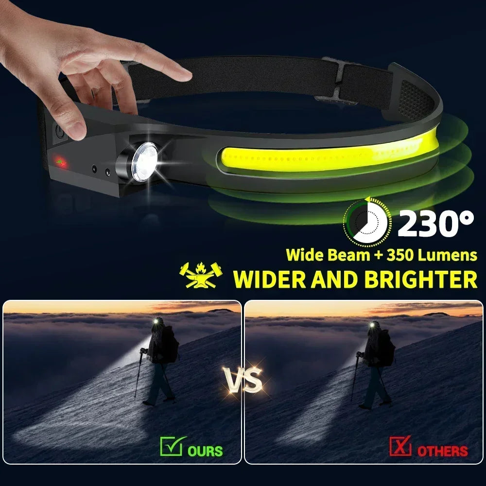 KDULIT LED Sensor Headlamp - 1 to 20 Pack, Built-In Battery, USB Rechargeable, Waterproof, Ideal for Outdoor Camping and Fishing